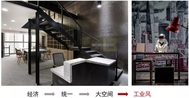 辦公室裝修設(shè)計