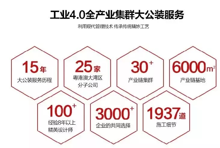 尚泰裝飾